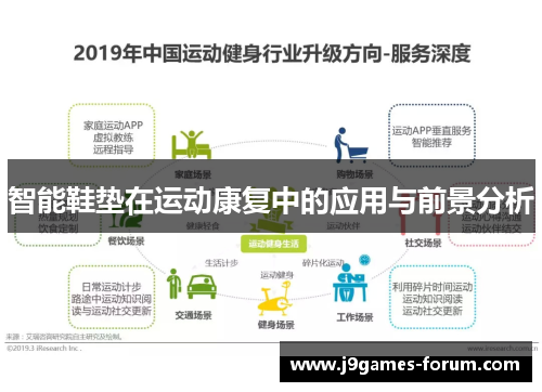 智能鞋垫在运动康复中的应用与前景分析